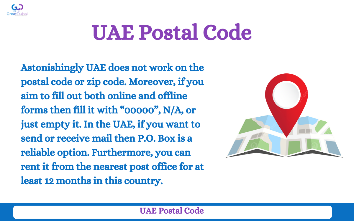 UAE Postal Code Finder - 2026 Updated