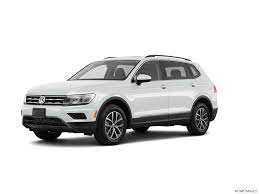 RENT VOLKSWAGEN TIGUAN 2020 IN DUBAI-pic_5
